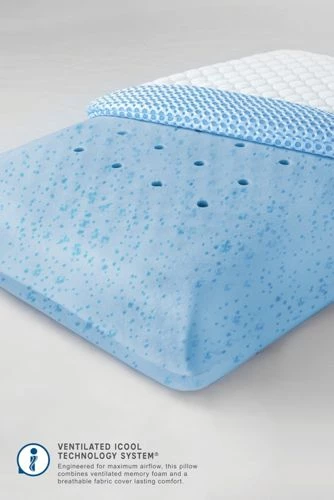 Discount ๐ฅ Sensorpedic Gel Memory Foam Pillow ๐ฅฐ