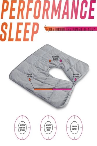 Budget 💯 SensorPedic Complete Performance 4 lb Weighted Shoulder Wrap ❤️ - Image 2