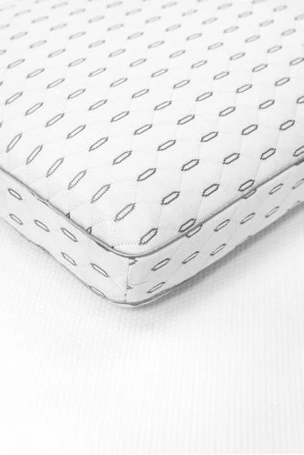 Coupon โจ Sensorpedic Charcoal Infused Memory Foam Pillow ๐ - Image 3
