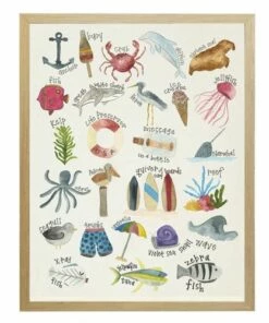 New 🛒 Antique Curiosities Nautical Alphabet Small Framed Wall Art Multi 🛒